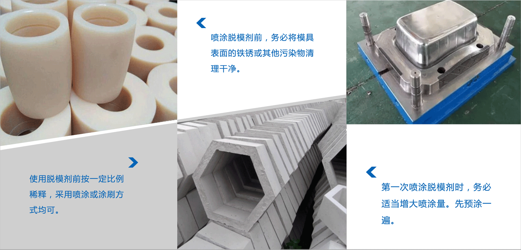 脫糢劑使用(yong)説明